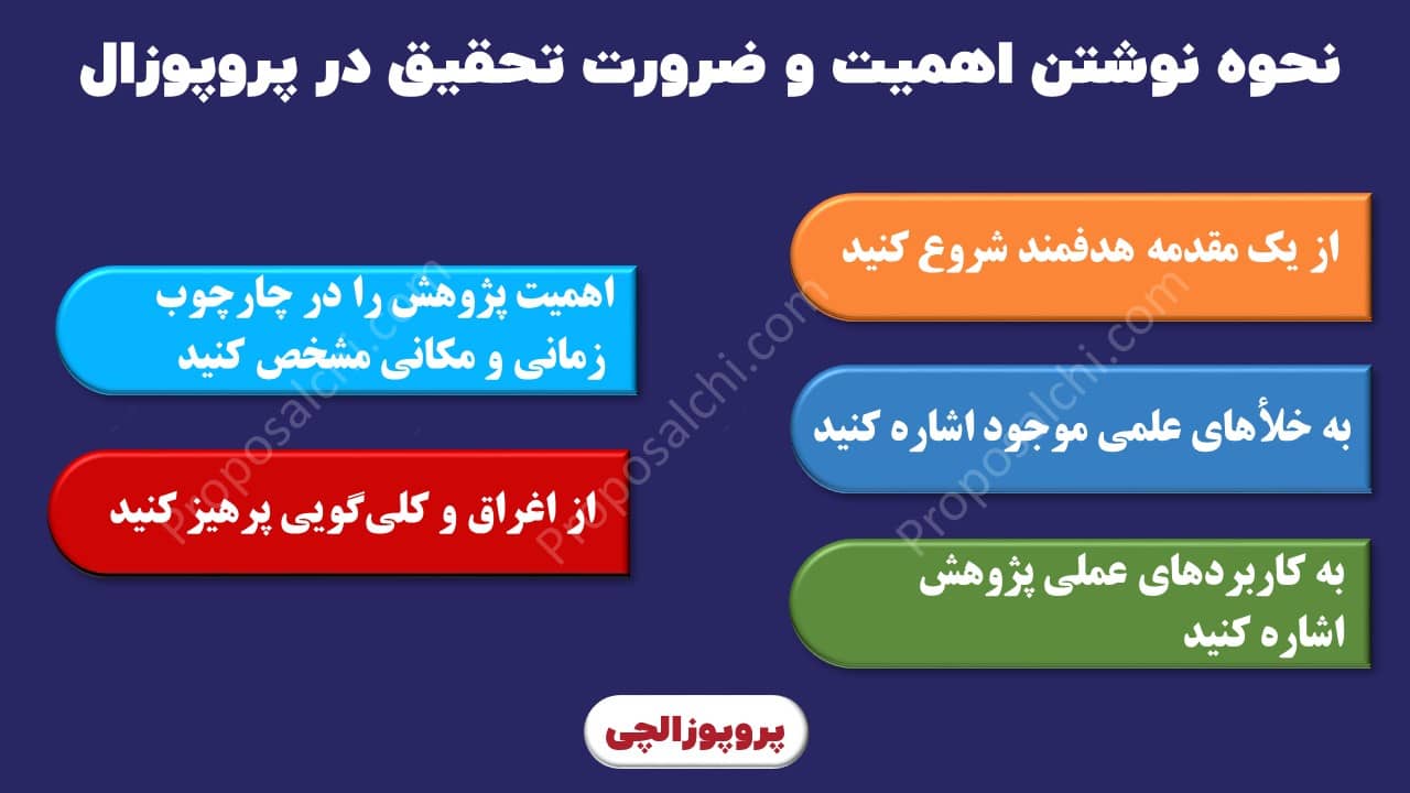 نحوه نوشتن اهمیت و ضرورت تحقیق در پروپوزال