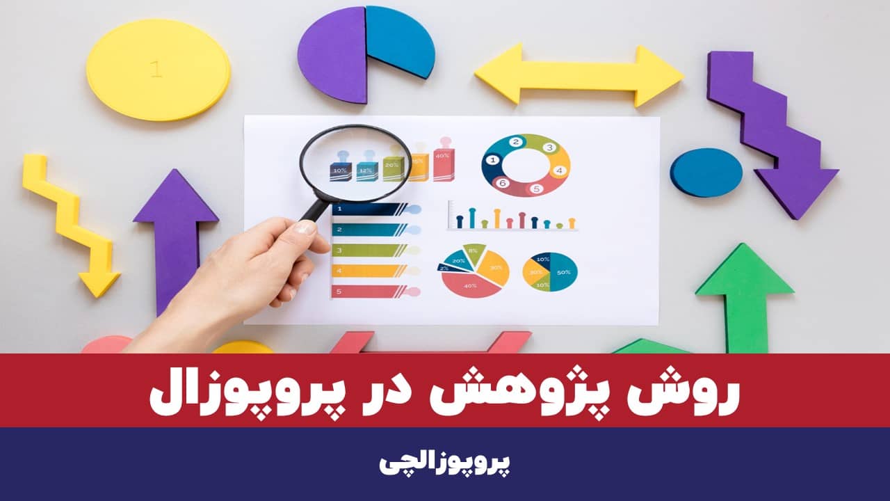 روش پژوهش در پروپوزال